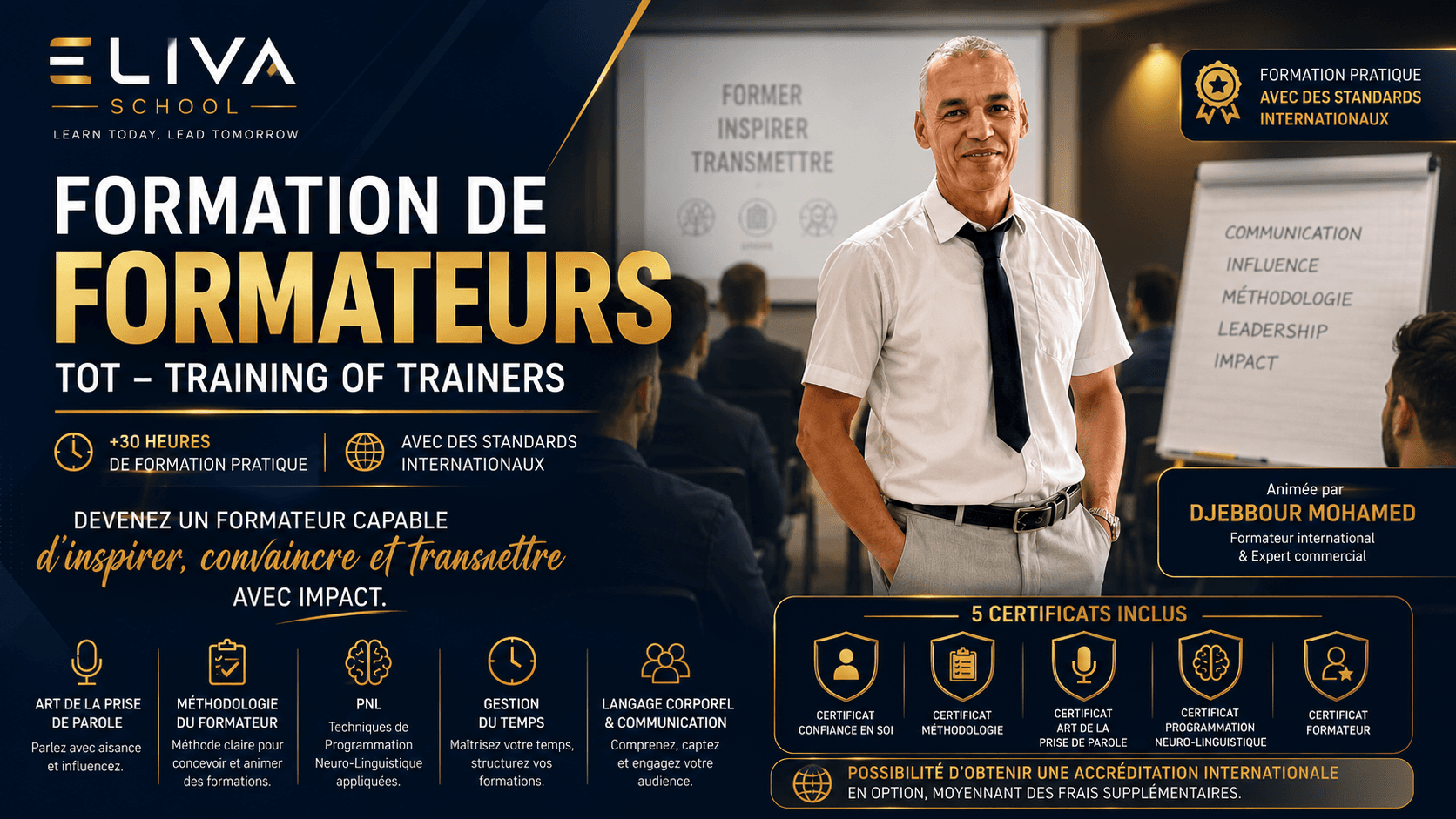 Formation de Formateurs — TOT